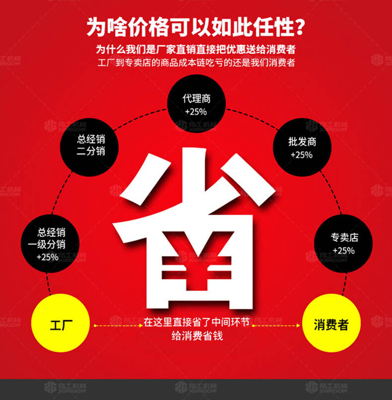 二次構(gòu)造柱泵